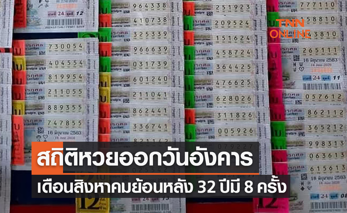 สถิติหวยออกวันอังคาร เดือนสิงหาคม ย้อนหลัง 32  ปี มี 8 ครั้ง เลขเด็ดออกอะไร