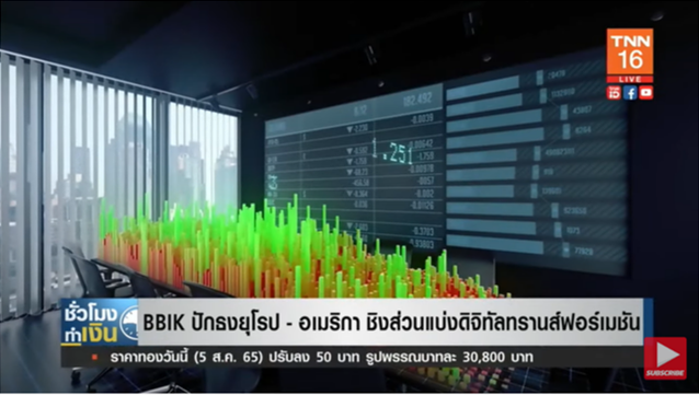 Bluebik เตรียมบุกยุโรป - อเมริกา ชิงส่วนแบ่งดิจิทัลทรานส์ฟอร์เมชัน Bluebik เตรียมบุกยุโรป - อเมริกา ชิงส่วนแบ่งดิจิทัลทรานส์ฟอร์เมชัน
