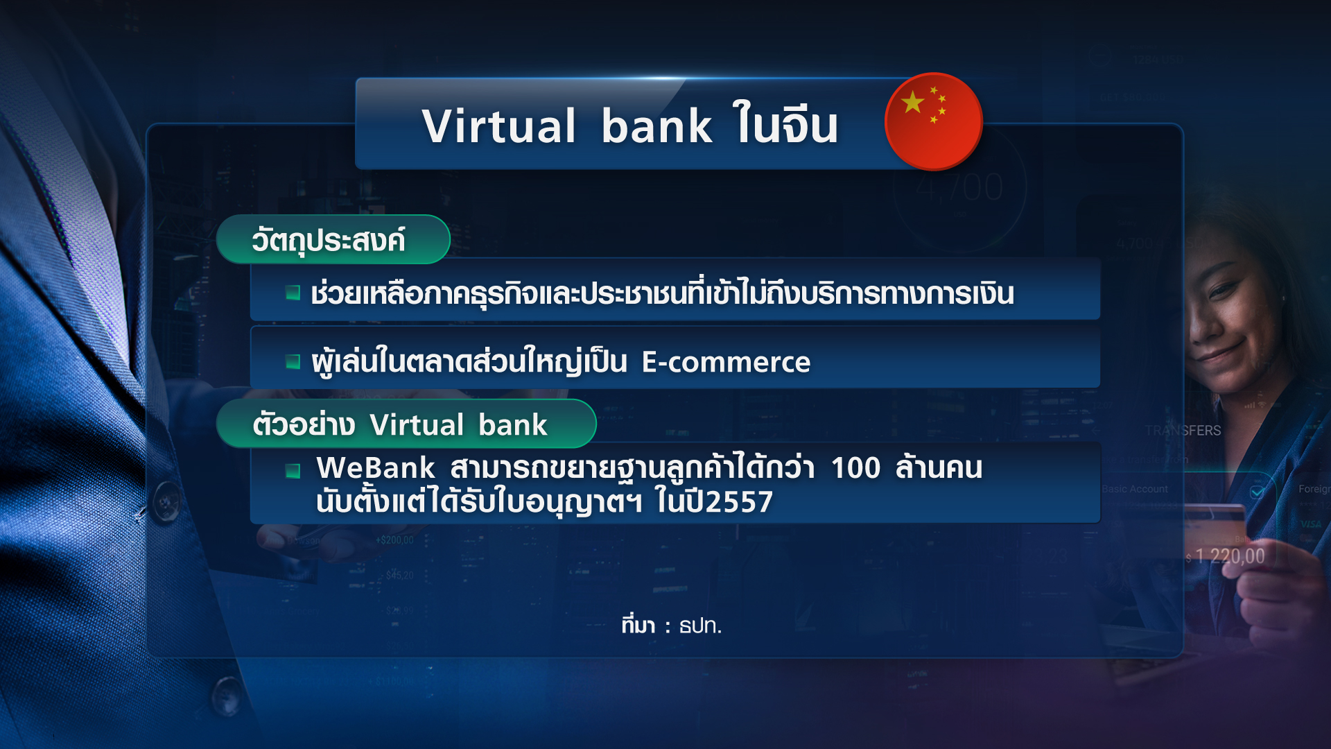“Virtual Bank” ก้าวต่อไประบบการเงินไทยยุคดิจิทัล “Virtual Bank” ก้าวต่อไประบบการเงินไทยยุคดิจิทัล