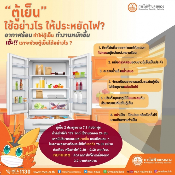 ค่าไฟแพง เปิดวิธีประหยัดไฟ เรื่องง่ายๆที่ทำได้ด้วยตัวเอง