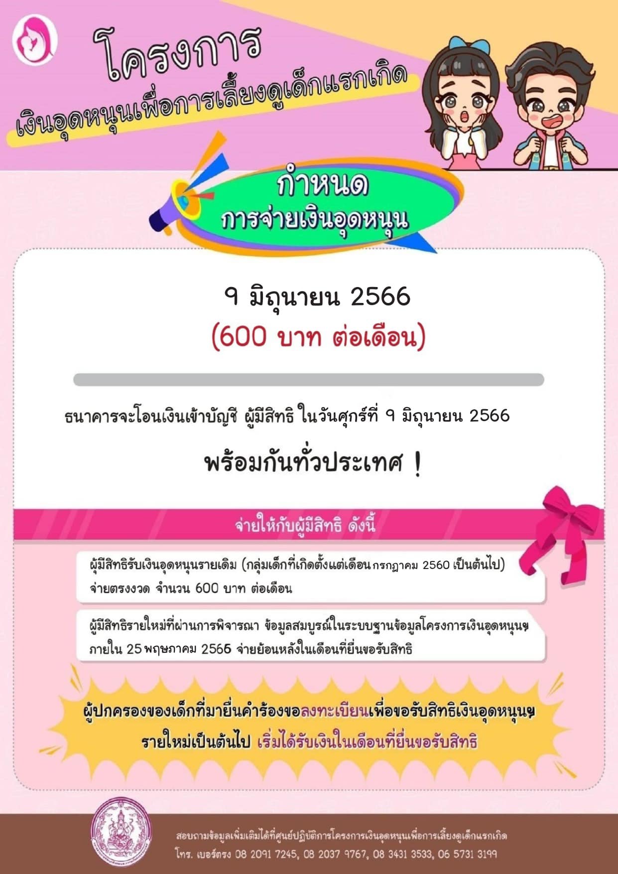 เช็กเงินอุดหนุนบุตร เดือนมิถุนายน 2566 โอนเงิน 600 บาท เข้าบัญชีแล้ว!
