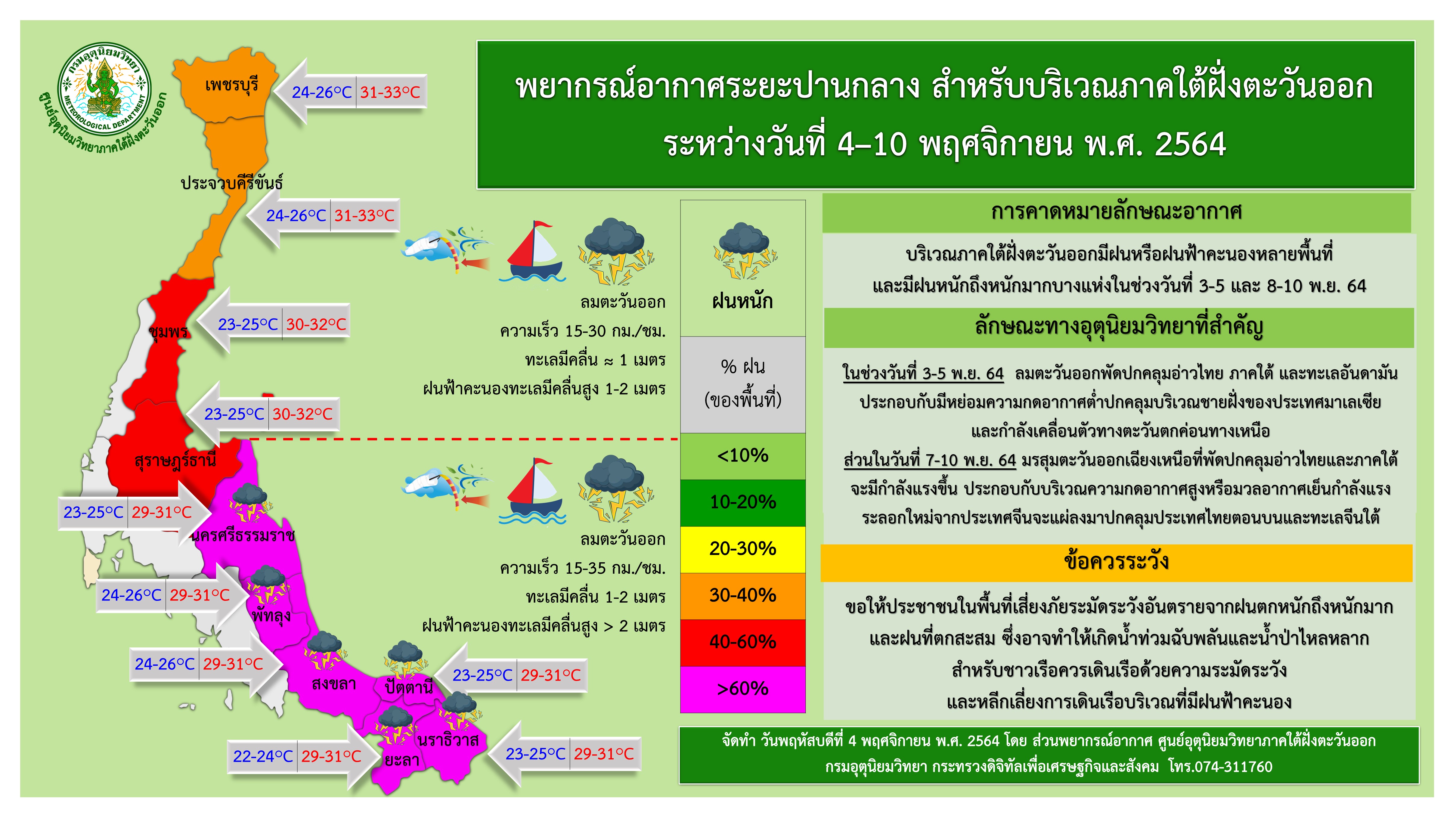 อุตุฯเตือนฉ.1 อีสาน-เหนือหนาวอุณหภูมิลดฮวบ-ใต้รับมือฝนกระหน่ำ อุตุฯเตือนฉ.1 อีสาน-เหนือหนาวอุณหภูมิลดฮวบ-ใต้รับมือฝนกระหน่ำ