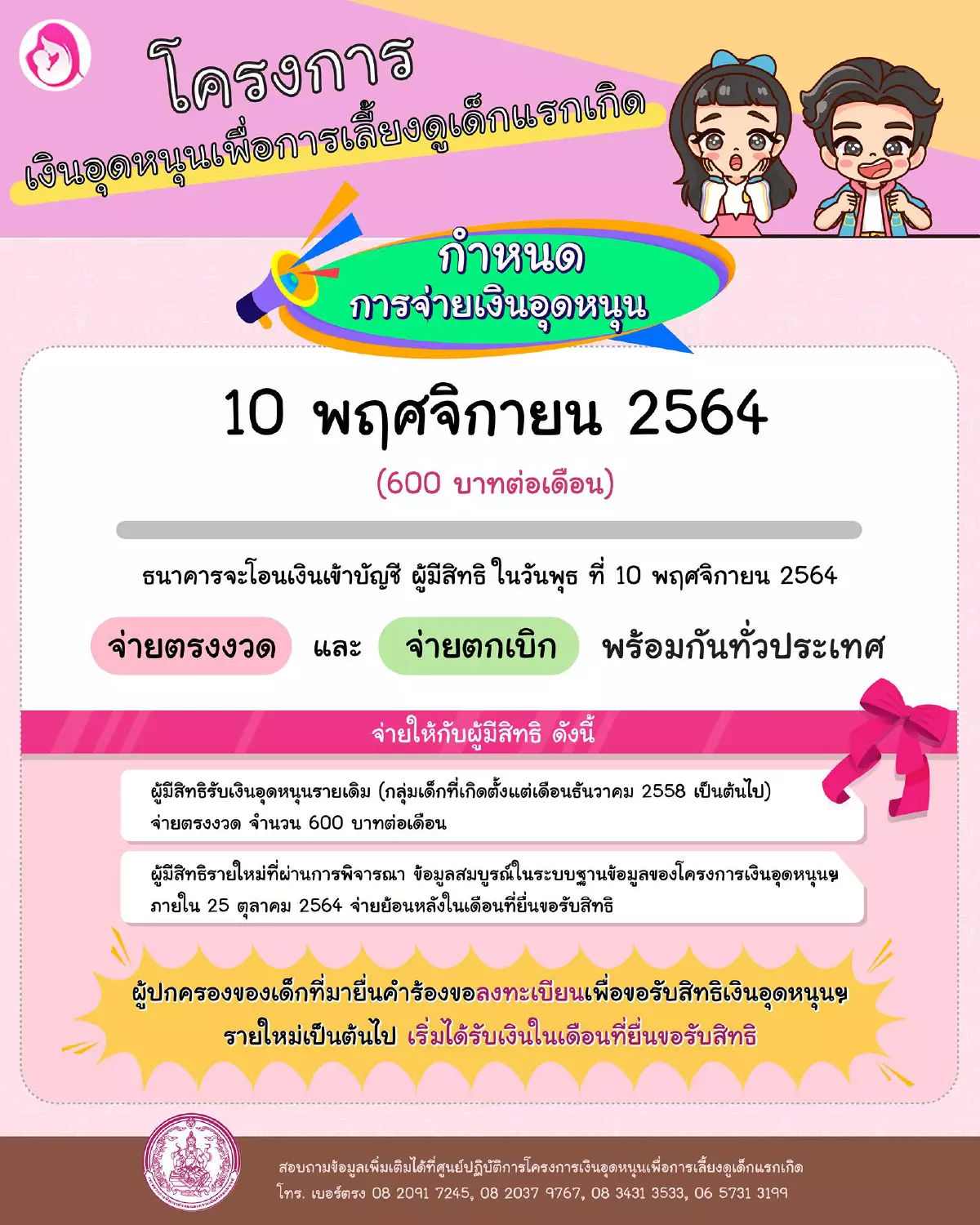 โอนเข้าพรุ่งนี้! เงินอุดหนุนบุตร พ.ย.นี้ 600 บาท ทั้งตรงงวด และ ตกเบิก โอนเข้าพรุ่งนี้! เงินอุดหนุนบุตร พ.ย.นี้ 600 บาท ทั้งตรงงวด และ ตกเบิก