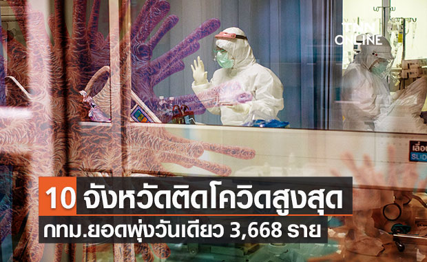 10 จังหวัดติดเชื้อโควิดรายใหม่สูงสุด กทม.น่าห่วง วันเดียว 3,668 ราย