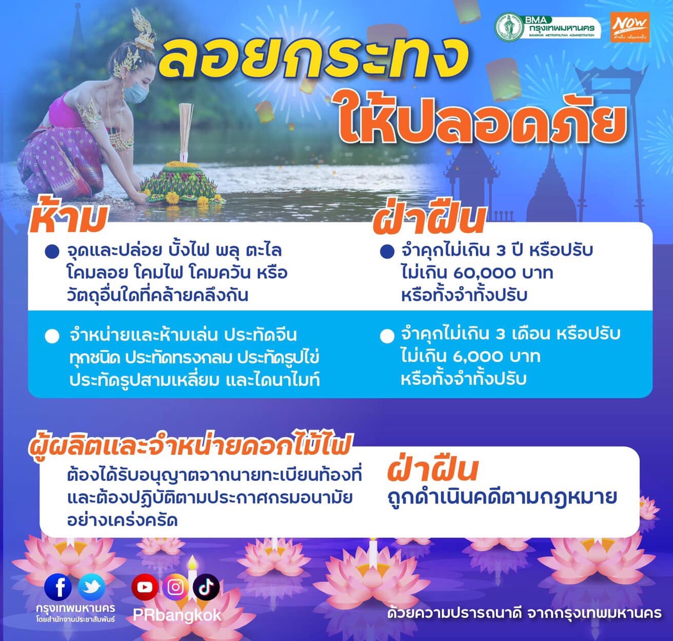 ลอยกระทง 2564 แบบปลอดภัย ห้ามทำอะไรบ้าง? ลอยกระทง 2564 แบบปลอดภัย ห้ามทำอะไรบ้าง?