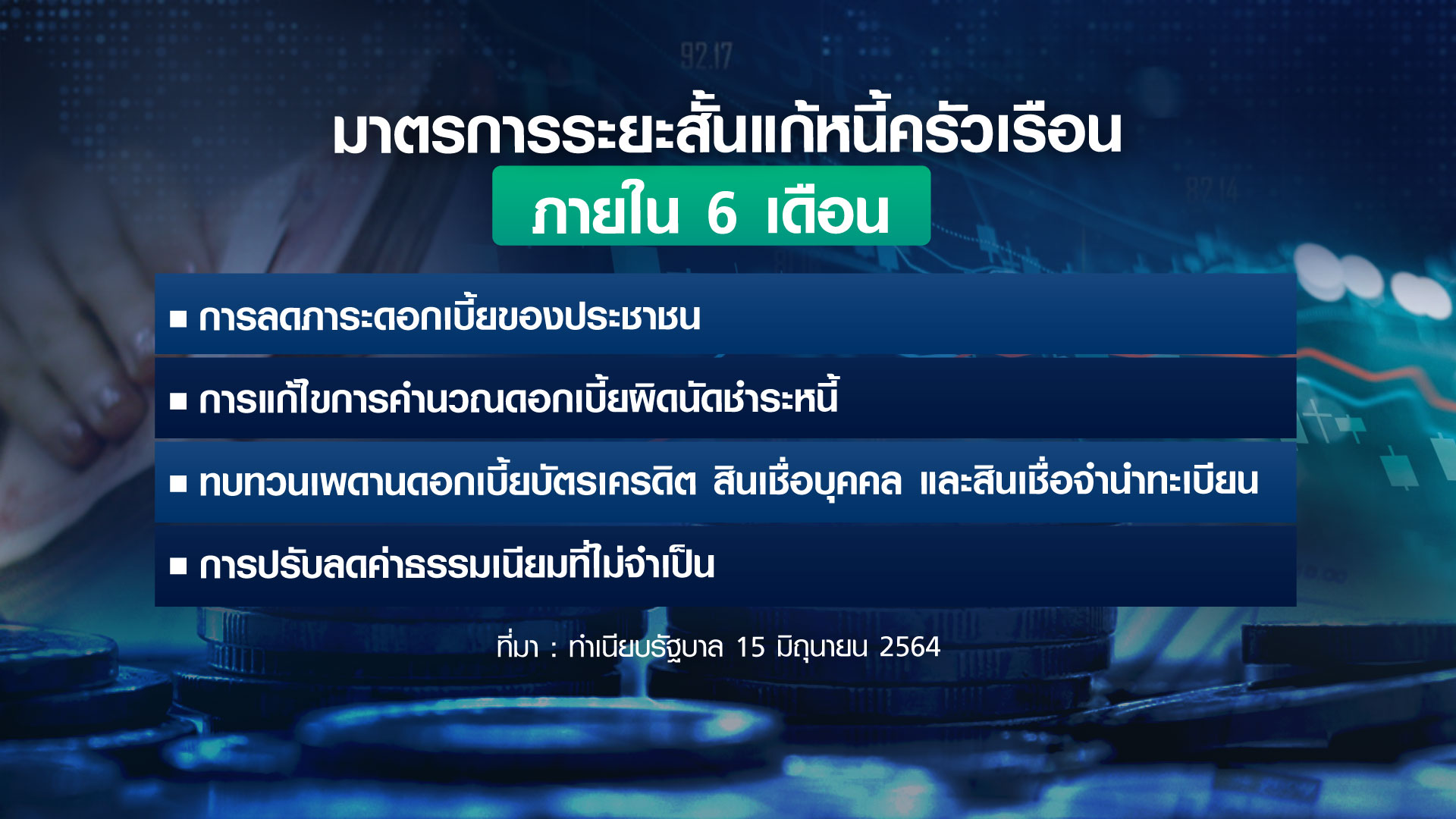 เปิดทางรอด เอสเอ็มอีไทย 3 ข้อ พลิกฟื้นธุรกิจ 