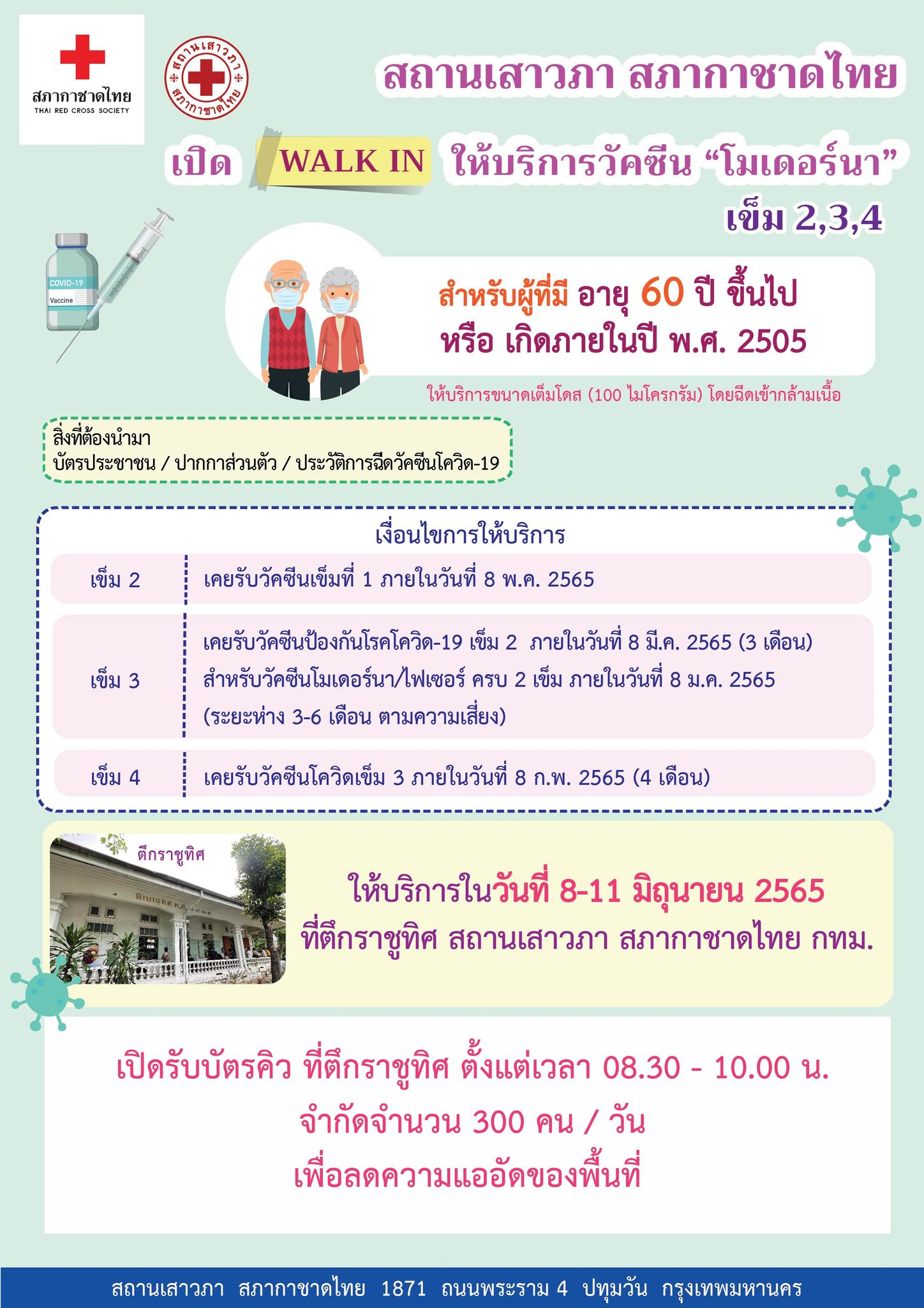 เช็กพิกัด จุดฉีดวัคซีนโควิดฟรี ทั้งเข็ม 1, 2, 3, 4 , 5 ล่าสุดมีที่ไหนบ้าง