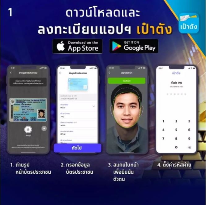 เปิดวิธีซื้อขายทองคำง่ายๆ ผ่าน แอปฯเป๋าตัง 