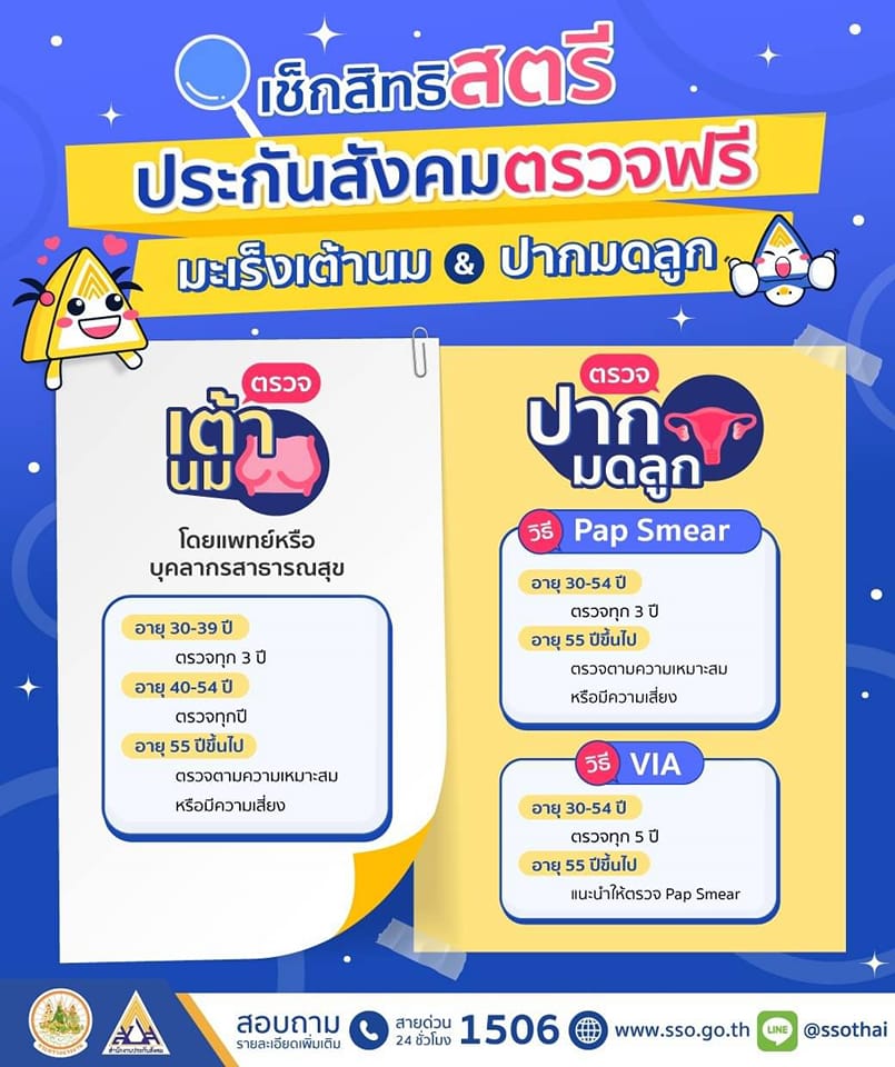 สิทธิประกันสังคม ตรวจฟรี มะเร็งเต้านม-มะเร็งปากมดลูก มีขั้นตอนอย่างไรเช็กเลย