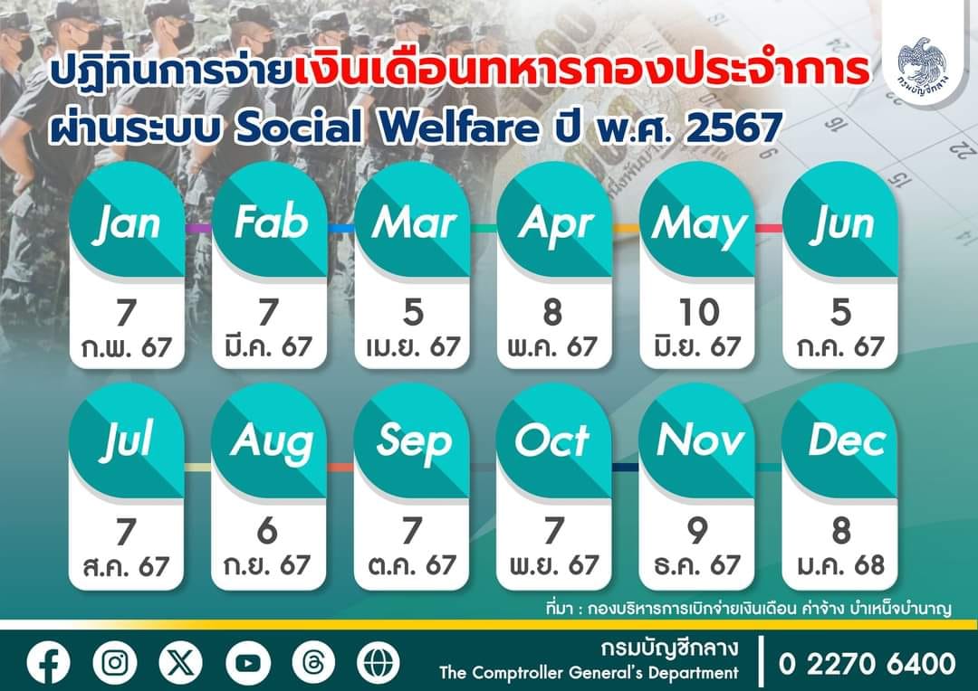 เงินเดือนข้าราชการ 2567 กรมบัญชีกลาง อัปเดตล่าสุด เช็กเลยจ่ายวันไหนบ้าง? เงินเดือนข้าราชการ 2567 กรมบัญชีกลาง อัปเดตล่าสุด เช็กเลยจ่ายวันไหนบ้าง?