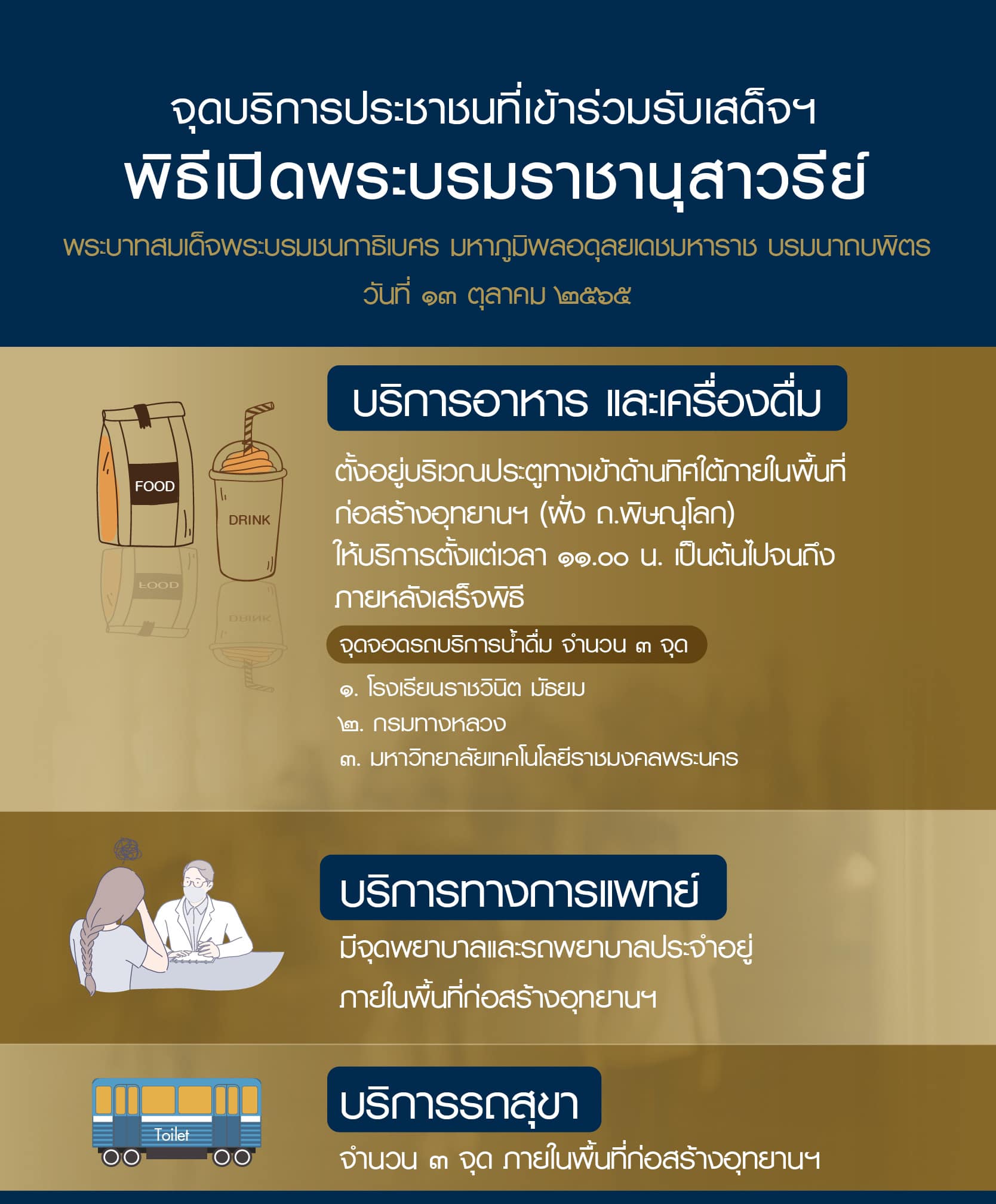 เช็กการเดินทาง ที่จอดรถ ขั้นตอนการเข้าร่วมพิธีเปิดพระบรมราชานุสาวรีย์ รัชกาลที่ 9