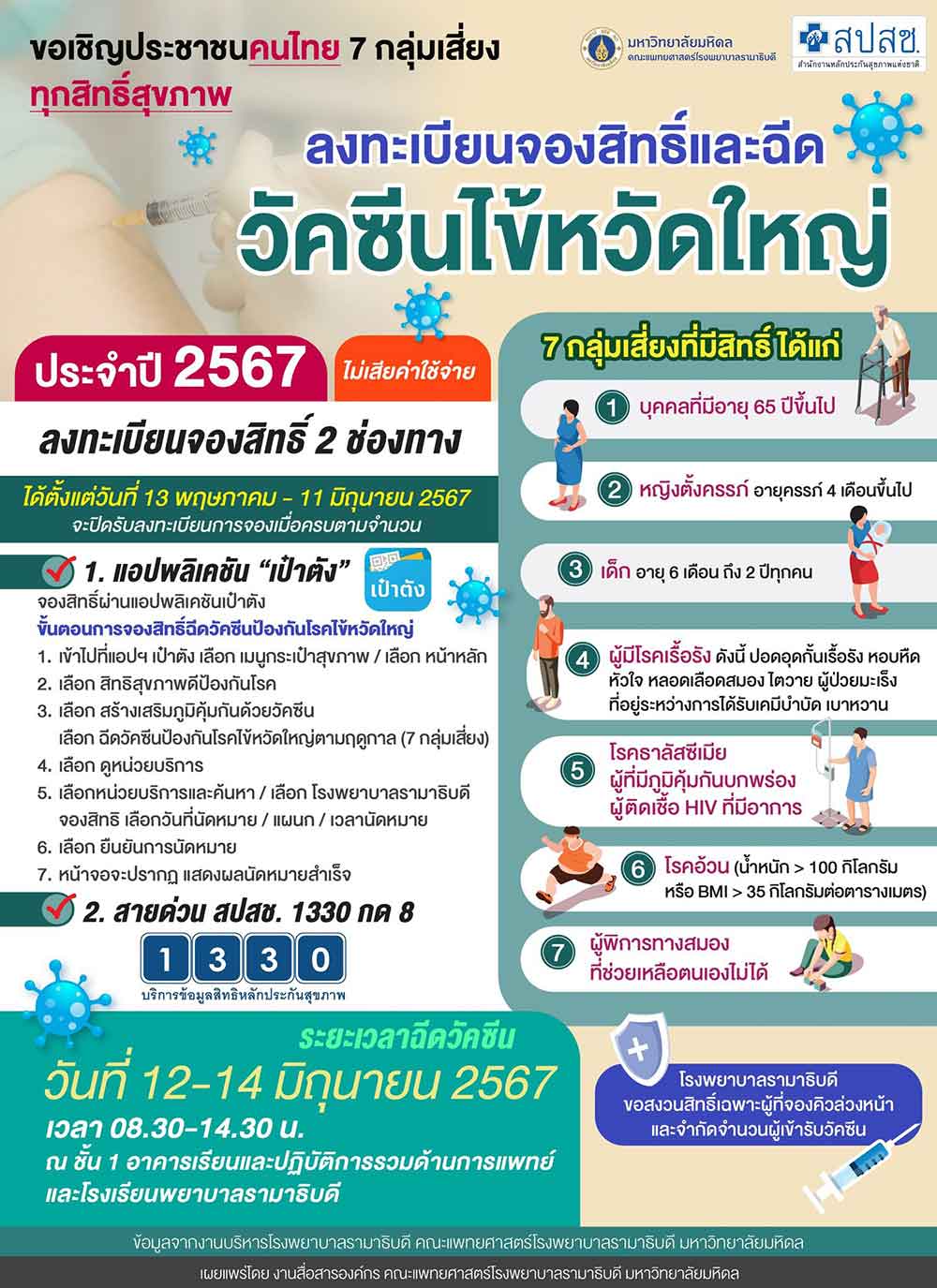 โรงพยาบาลรามาธิบดี ชวนคนไทย 7 กลุ่มเสี่ยง ลงทะเบียนฉีดวัคซีนไข้หวัดใหญ่ฟรี โรงพยาบาลรามาธิบดี ชวนคนไทย 7 กลุ่มเสี่ยง ลงทะเบียนฉีดวัคซีนไข้หวัดใหญ่ฟรี