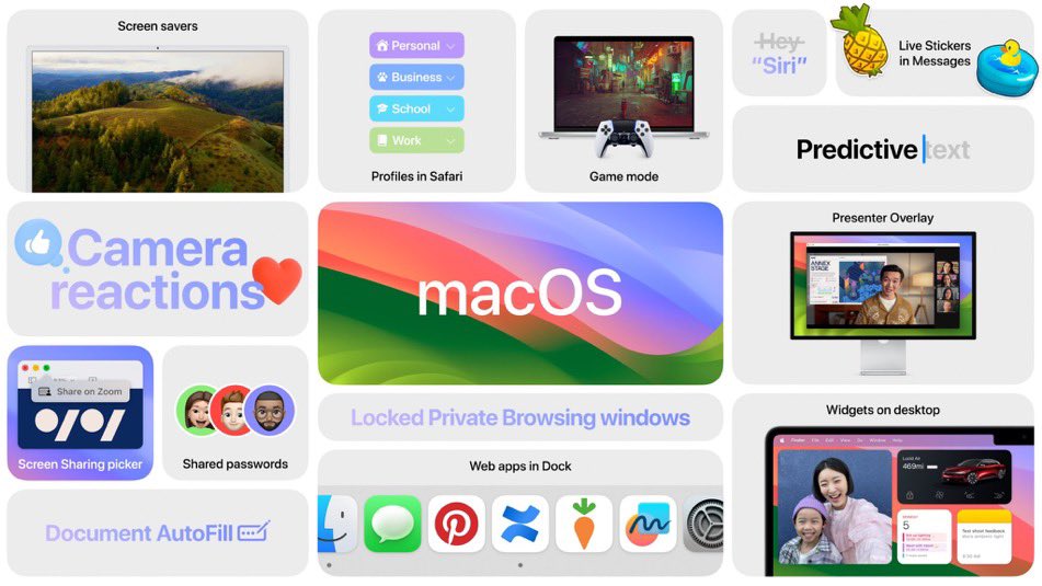 เปิดตัวระบบปฏิบัติการ macOS  เพิ่มประสิทธิภาพด้านการทำงานและความคิดสร้างสรรค์