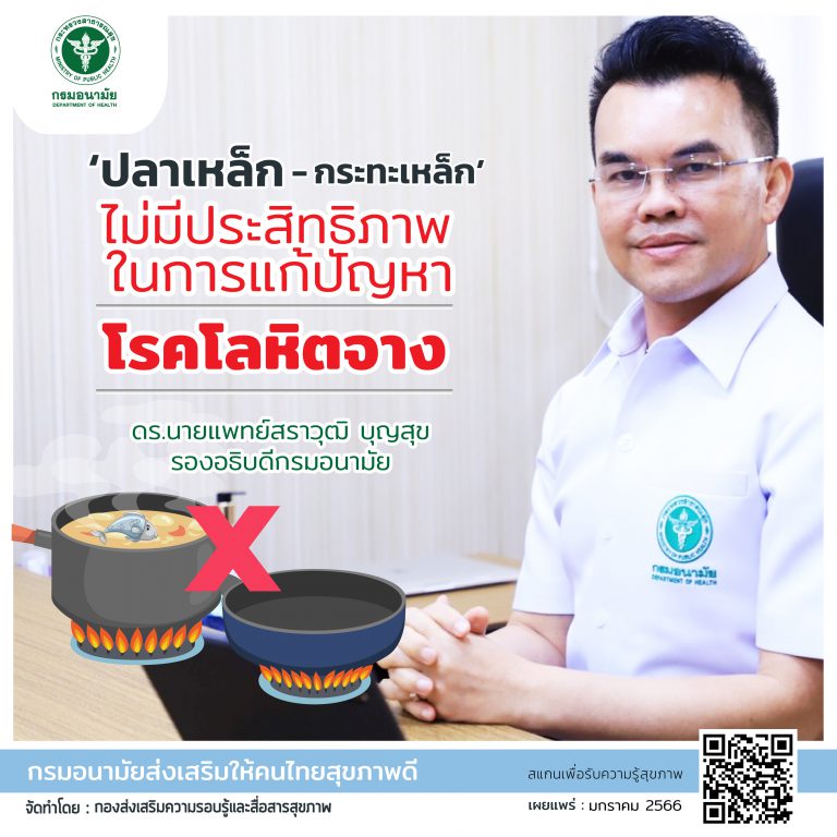 ไขข้อสงสัย “ปลาเหล็ก-กระทะเหล็ก” ปรุงอาหารช่วยเพิ่มธาตุเหล็ก จริงหรือไม่? ไขข้อสงสัย “ปลาเหล็ก-กระทะเหล็ก” ปรุงอาหารช่วยเพิ่มธาตุเหล็ก จริงหรือไม่?