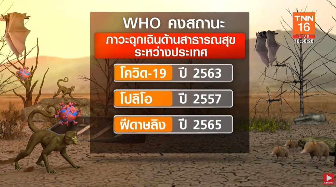 วิกฤตจากภาวะ โลกร้อน ปัจจัยก่อให้เกิดไวรัสใหม่ วิกฤตจากภาวะ โลกร้อน ปัจจัยก่อให้เกิดไวรัสใหม่