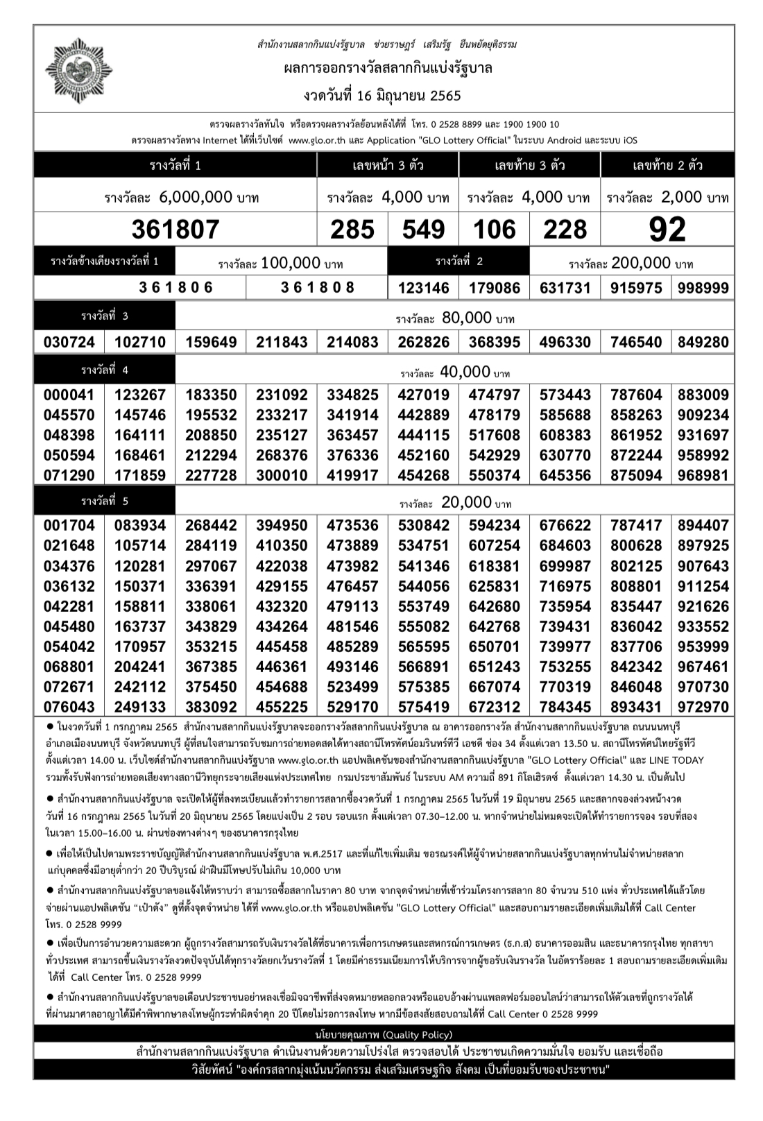 ตรวจหวย สลากกินแบ่งรัฐบาล งวดประจำวันที่ 16 มิ.ย. 2565 ได้ที่นี่