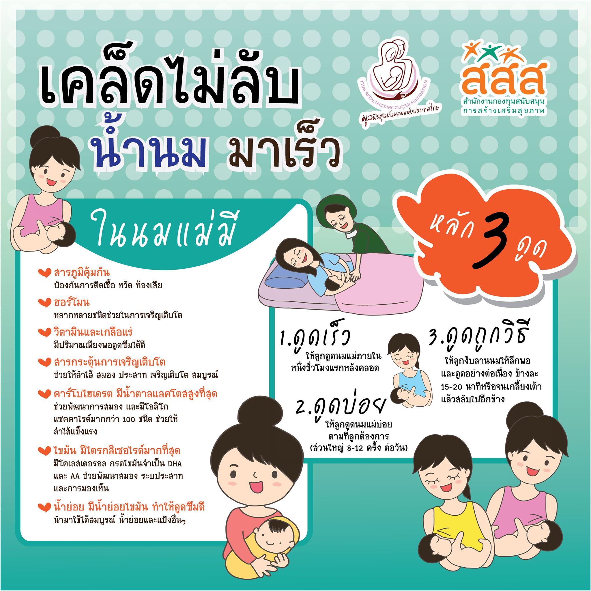 ทำได้ ไม่ยาก! ชวนแม่มือใหม่เลี้ยงลูกด้วย นมแม่ อย่างเดียว 6 เดือน ทำได้ ไม่ยาก! ชวนแม่มือใหม่เลี้ยงลูกด้วย นมแม่ อย่างเดียว 6 เดือน