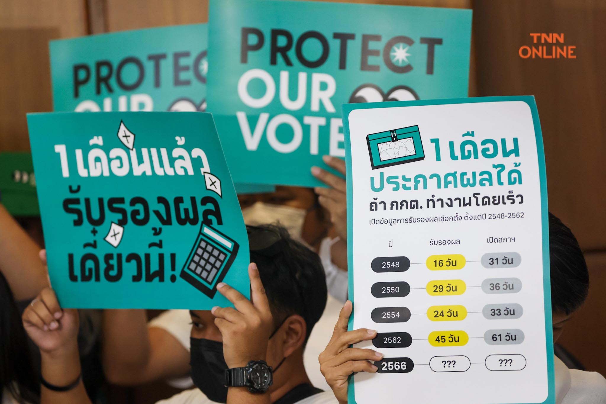 ร้องเร่งรับรอง ส.ส. คาด กกต. เริ่มพิจารณาสัปดาห์หน้า ร้องเร่งรับรอง ส.ส. คาด กกต. เริ่มพิจารณาสัปดาห์หน้า