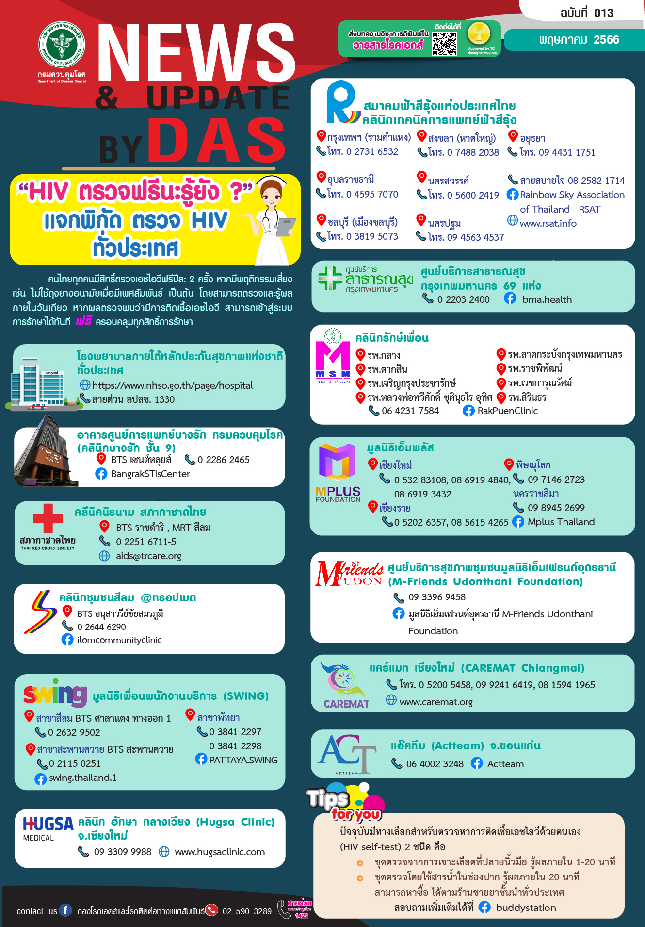 แจกพิกัด ตรวจ HIV ฟรี ทั่วประเทศ มีพฤติกรรมเสี่ยง เช็กเลยที่นี่!