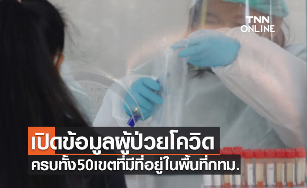 กทม.เปิดข้อมูลยอดผู้ป่วยโควิดครบทั้ง50เขต ประจำวันที่ 19 ก.ย.64