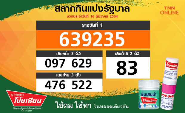 ตรวจหวย สลากกินแบ่งรัฐบาล งวดประจำวันที่ 16 ธ.ค. 2564 ได้ที่นี่