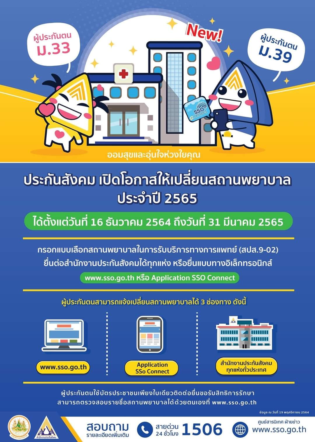 ดีเดย์วันแรก! ประกันสังคม เปิดให้ผู้ประกันตน ม.33 ม.39 ยื่นเปลี่ยนสถานพยาบาลได้ถึง 31 มี.ค.65 