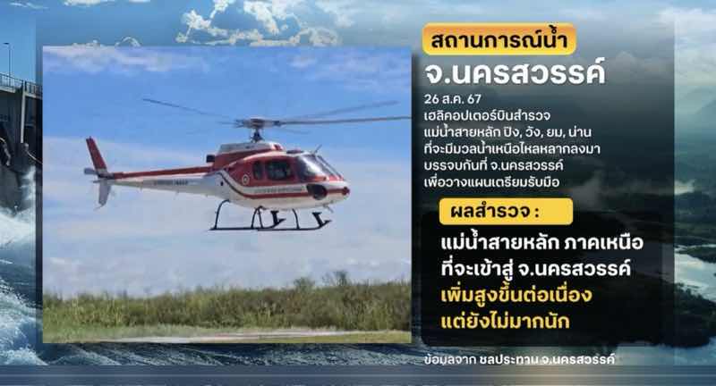 นครสวรรค์ด่านหน้ารับน้ำเหนือ เตรียมพื้นที่รับน้ำ ก่อนถึงเจ้าพระยา นครสวรรค์ด่านหน้ารับน้ำเหนือ เตรียมพื้นที่รับน้ำ ก่อนถึงเจ้าพระยา