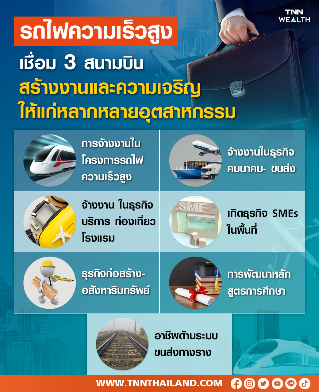 ไฮสปีดเทรนสามสนามบิน จุดเปลี่ยนสำคัญของประเทศ ไฮสปีดเทรนสามสนามบิน จุดเปลี่ยนสำคัญของประเทศ