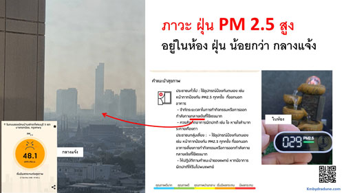 แนวทางรับมือฤดูฝุ่น ปรับตัวอย่างไรให้อยู่อย่างปลอดภัย แนวทางรับมือฤดูฝุ่น ปรับตัวอย่างไรให้อยู่อย่างปลอดภัย