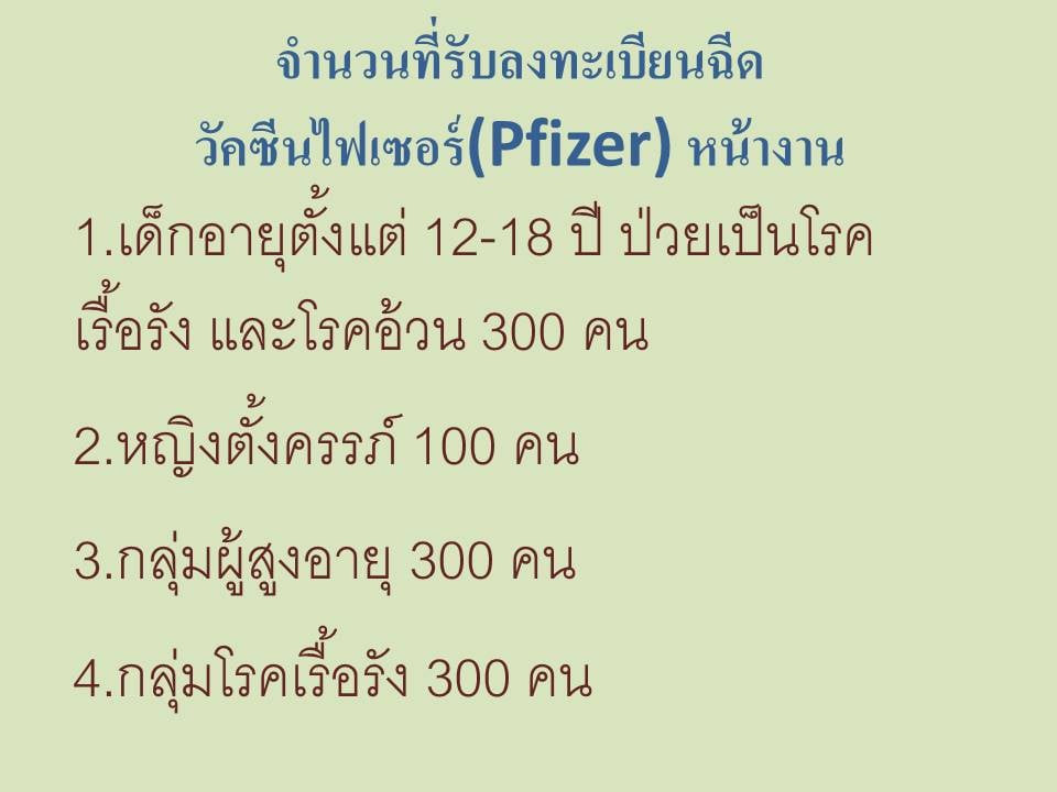 อัปเดต! รายชื่อ รพ.เปิดให้ประชาชนกลุ่มเสี่ยงฉีดวัคซีนไฟเซอร์ 16-19 ส.ค.