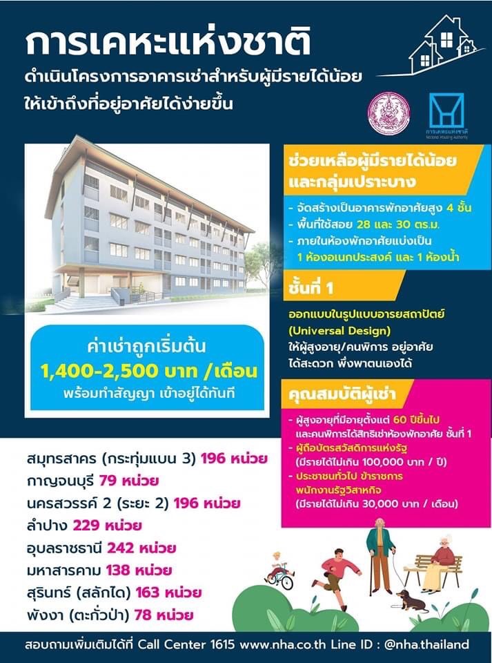 ชี้เป้า ‘ห้องเช่าราคาถูก’ 8 ทำเล เดือนละ 1,400 บาท เช็กรายละเอียดได้ที่นี่ ชี้เป้า ‘ห้องเช่าราคาถูก’ 8 ทำเล เดือนละ 1,400 บาท เช็กรายละเอียดได้ที่นี่