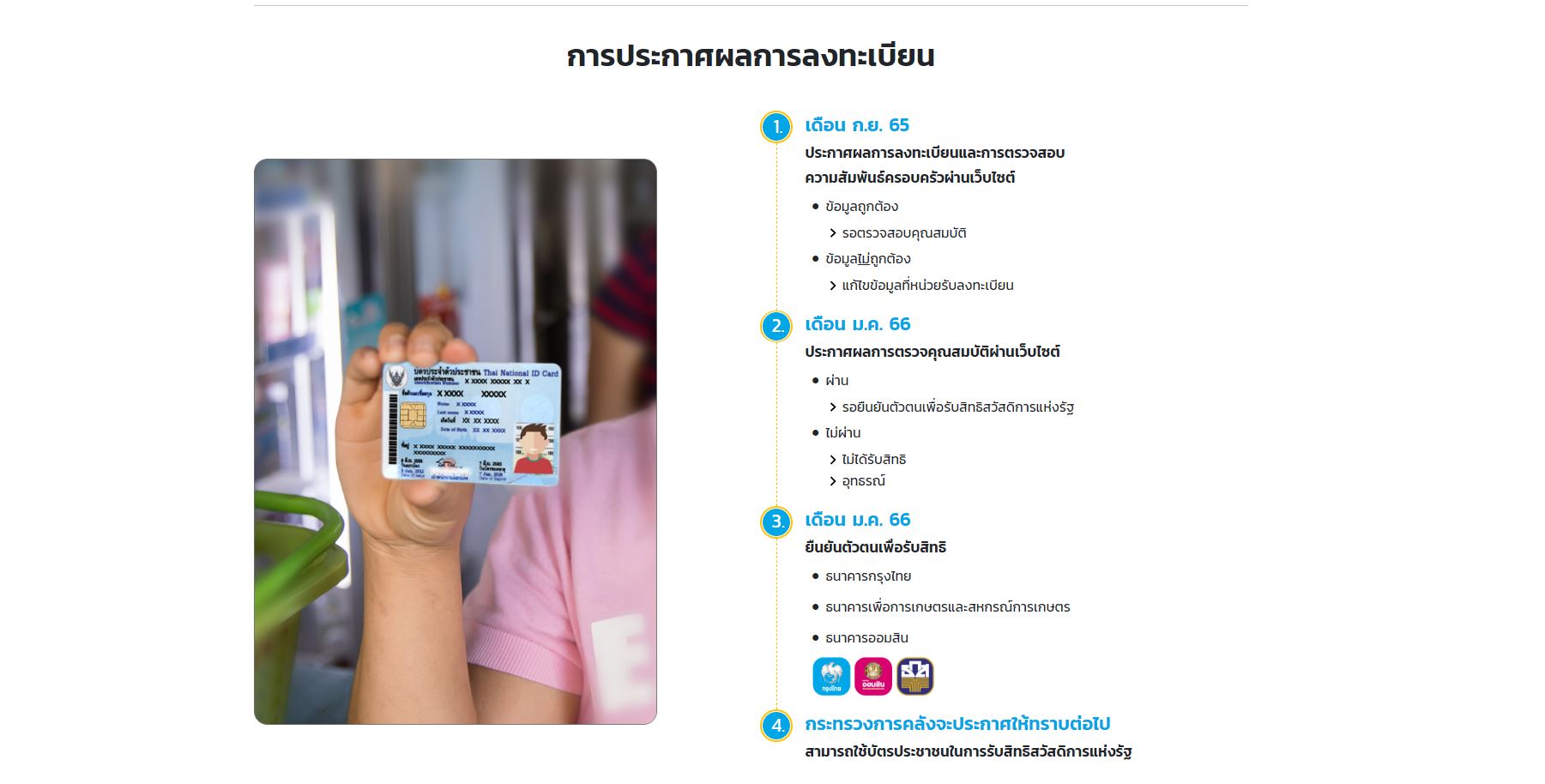 ลงทะเบียนบัตรสวัสดิการแห่งรัฐ บัตรคนจน เปิด 3 ช่องทางพร้อมวิธีง่ายๆ
