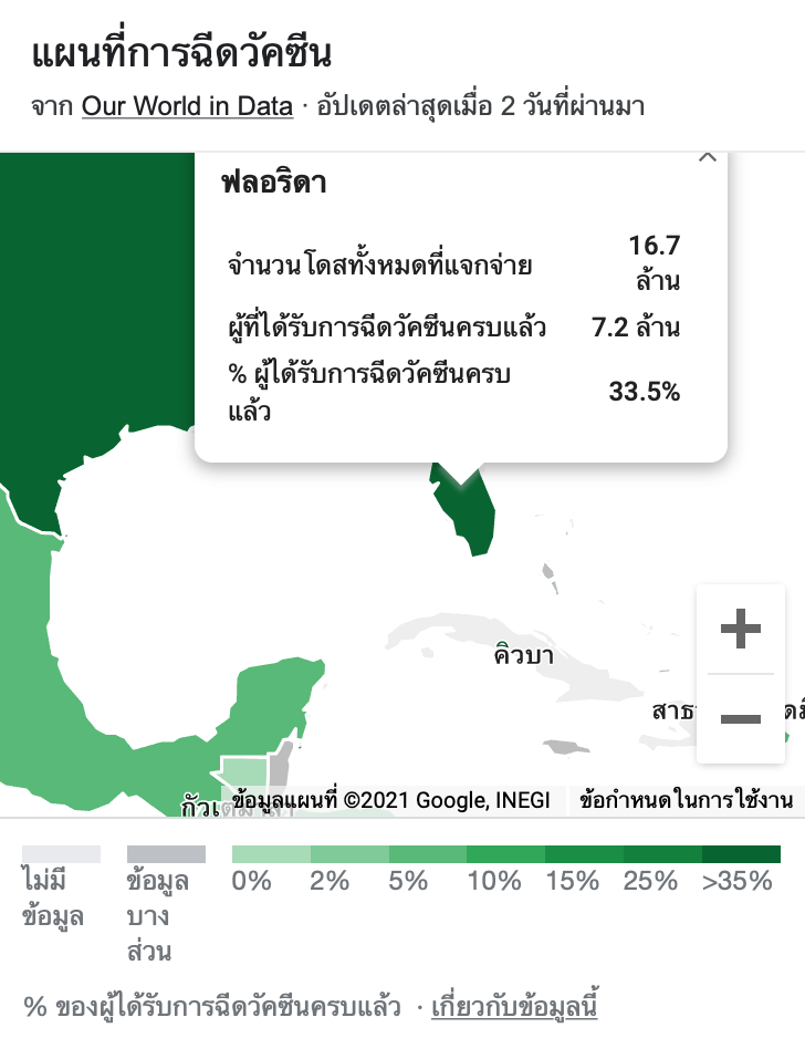 สมเป็นฟลอริด้า! พยาบาลถือป้ายรอใครเดินผ่านจับฉีดวัคซีนโควิด 19 สมเป็นฟลอริด้า! พยาบาลถือป้ายรอใครเดินผ่านจับฉีดวัคซีนโควิด 19