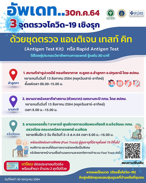 อัปเดต! 3 จุดตรวจโควิดเชิงรุกด้วยชุดตรวจ Antigen Test Kit อัปเดต! 3 จุดตรวจโควิดเชิงรุกด้วยชุดตรวจ Antigen Test Kit