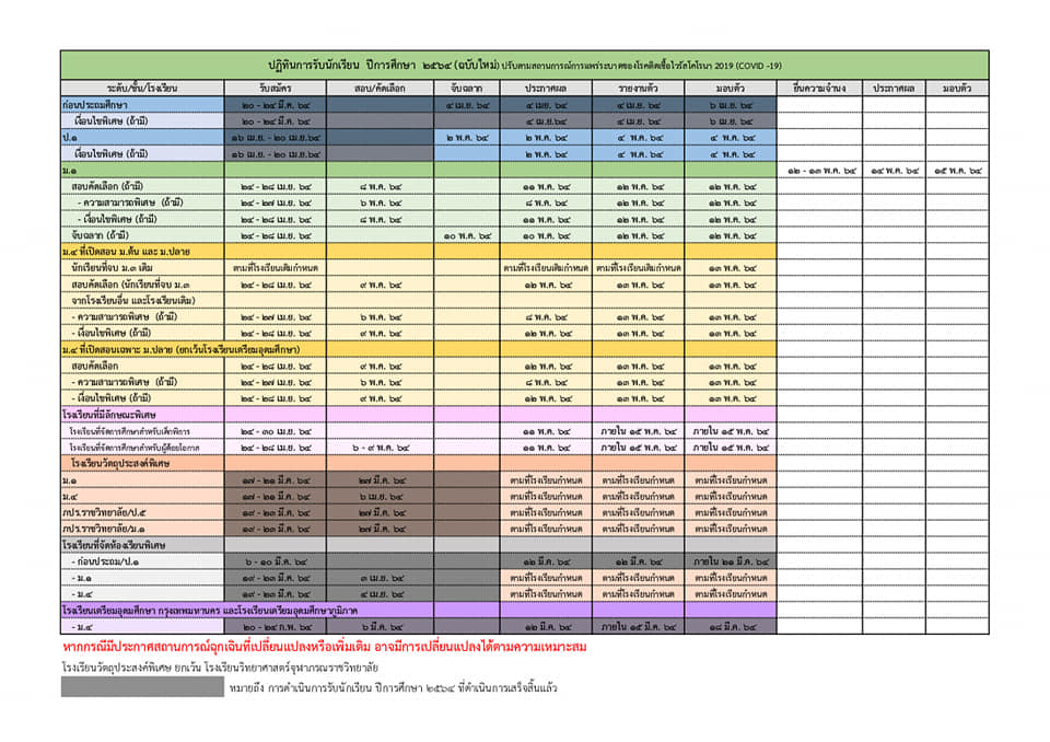เช็กด่วน! สพฐ.ประกาศเลื่อนปฏิทินรับนักเรียนปี 2564 เช็กด่วน! สพฐ.ประกาศเลื่อนปฏิทินรับนักเรียนปี 2564