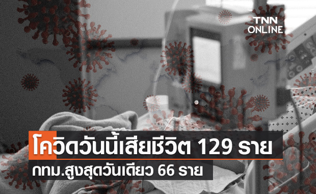 โควิด-19 วันนี้ เสียชีวิต 129 ราย กทม.สูงสุดวันเดียว 66 ราย