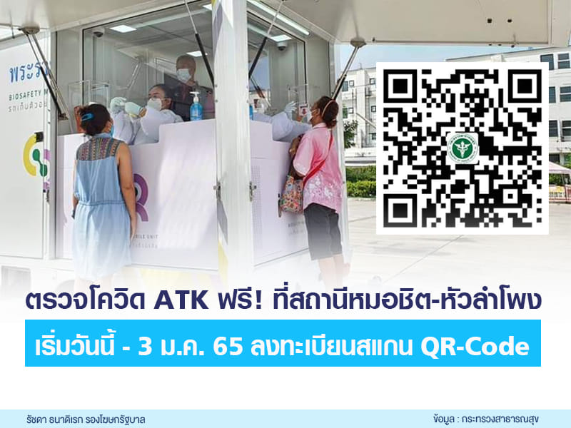 “สถานีหมอชิต-หัวลำโพง” ตรวจ ATK ฟรี! ก่อนเดินทาง เช็กวิธีลงทะเบียนที่นี่ “สถานีหมอชิต-หัวลำโพง” ตรวจ ATK ฟรี! ก่อนเดินทาง เช็กวิธีลงทะเบียนที่นี่