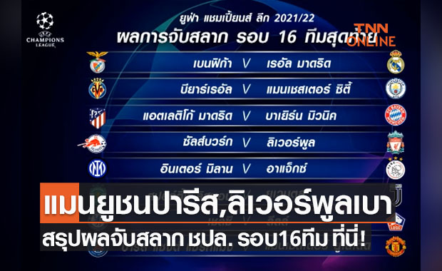 ผลการจับสลากฟุตบอล 'ยูฟ่า แชมเปี้ยนส์ลีก 2021-22' รอบ 16 ทีมสุดท้าย