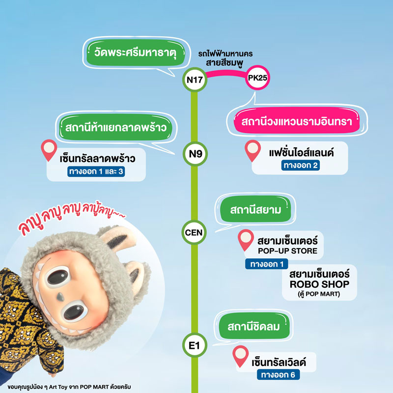 ตามรอย POP MART เส้นทางรถไฟฟ้าบีทีเอส สวรรค์ของนักสะสมกล่องสุ่ม ตามรอย POP MART เส้นทางรถไฟฟ้าบีทีเอส สวรรค์ของนักสะสมกล่องสุ่ม