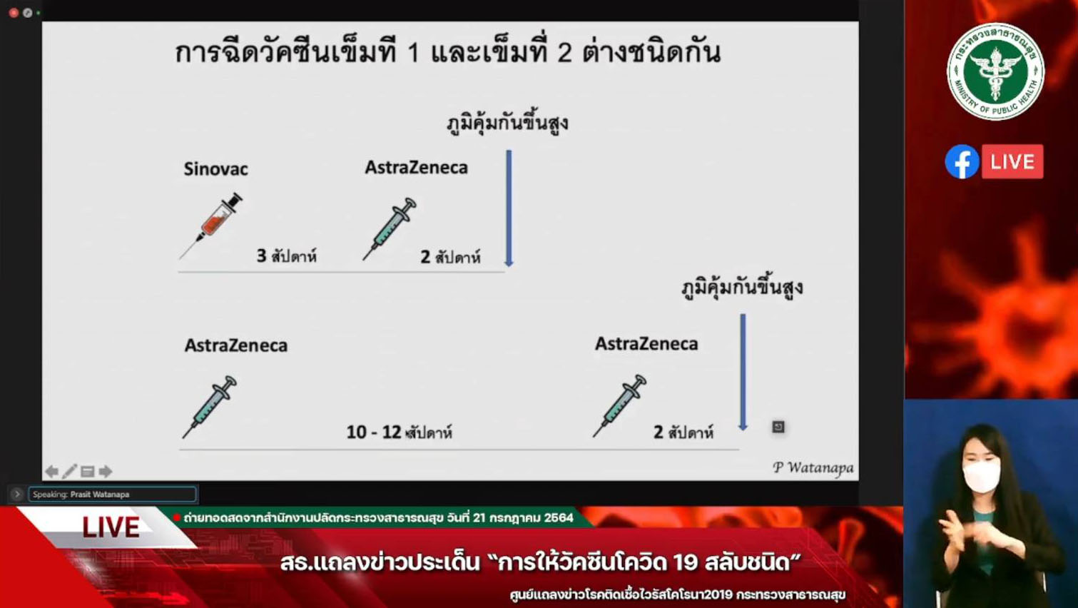คณบดีศิริราช เผย จับคู่วัคซีนซิโนแวค-แอสต้าเซเนก้า งานวิจัยในตปท.รับรอง