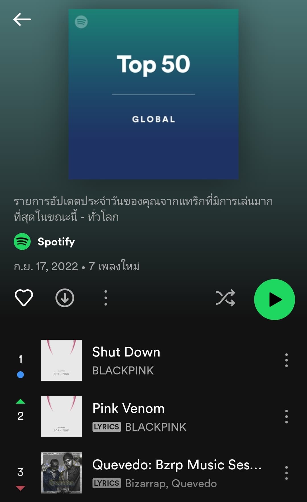  “BLACKPINK” สุดปัง ! สร้างสถิติใหม่หลายอย่างใน  “Spotify”   