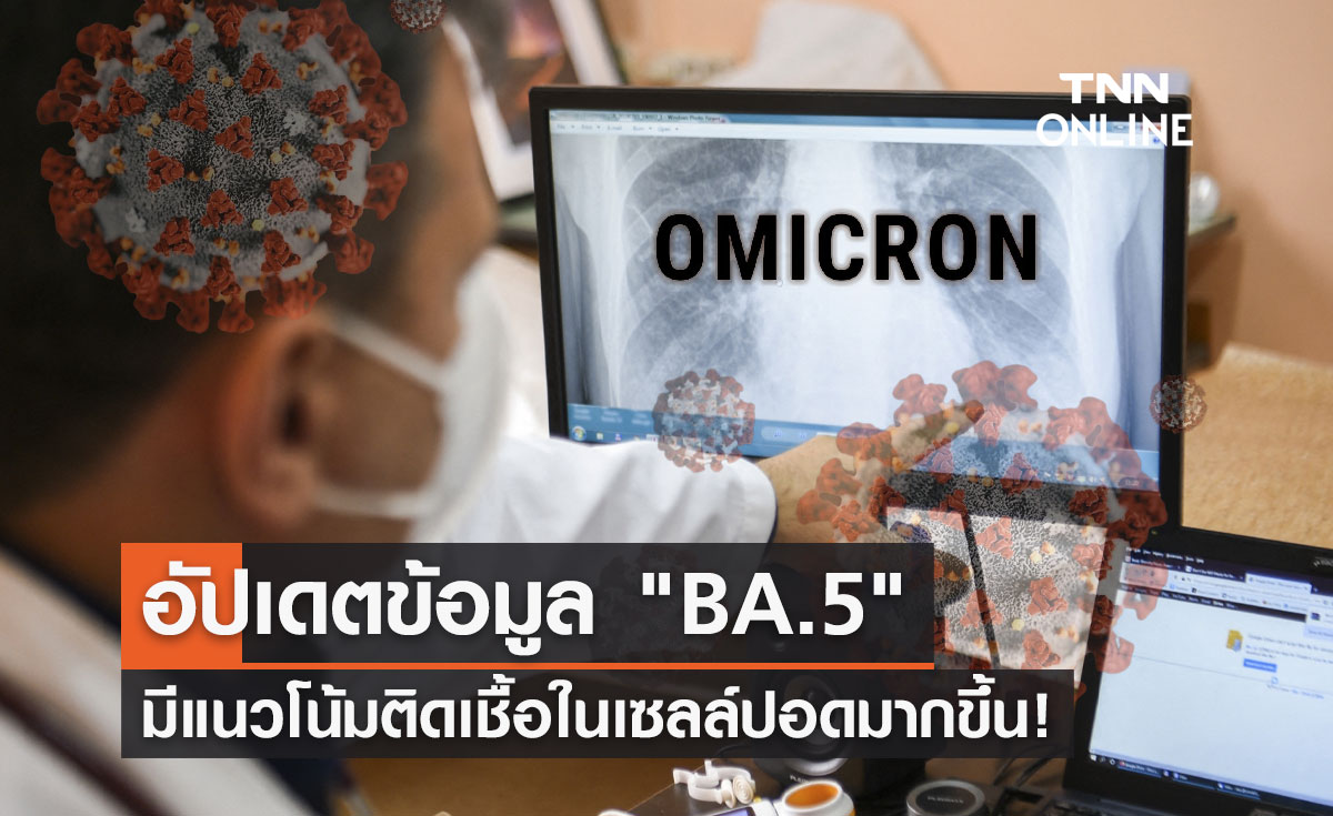 "โอมิครอน BA.5" มีแนวโน้มติดเชื้อในเซลล์ปอดมากขึ้น แพร่ไวกว่า BA.1/BA.2