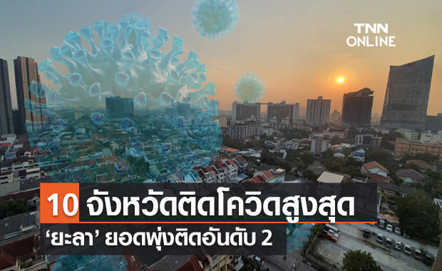 10 จังหวัดติดเชื้อโควิดรายใหม่สูงสุด "กทม." วันนี้ 1,241 ราย "ยะลา" ขึ้นที่ 2