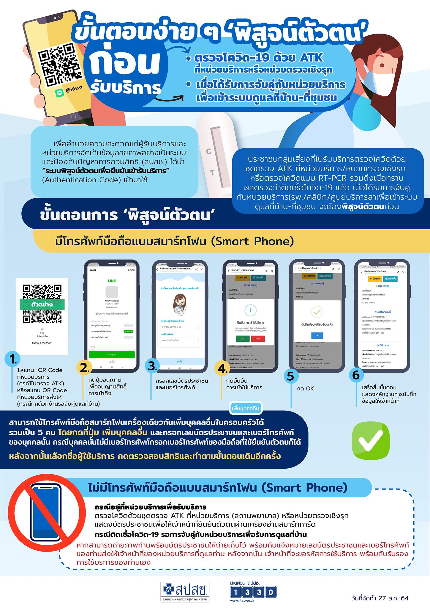 สปสช. เปิดขั้นตอน พิสูจน์ตัวตน ก่อนตรวจ ATK เข้าระบบ Home Isolation สปสช. เปิดขั้นตอน พิสูจน์ตัวตน ก่อนตรวจ ATK เข้าระบบ Home Isolation