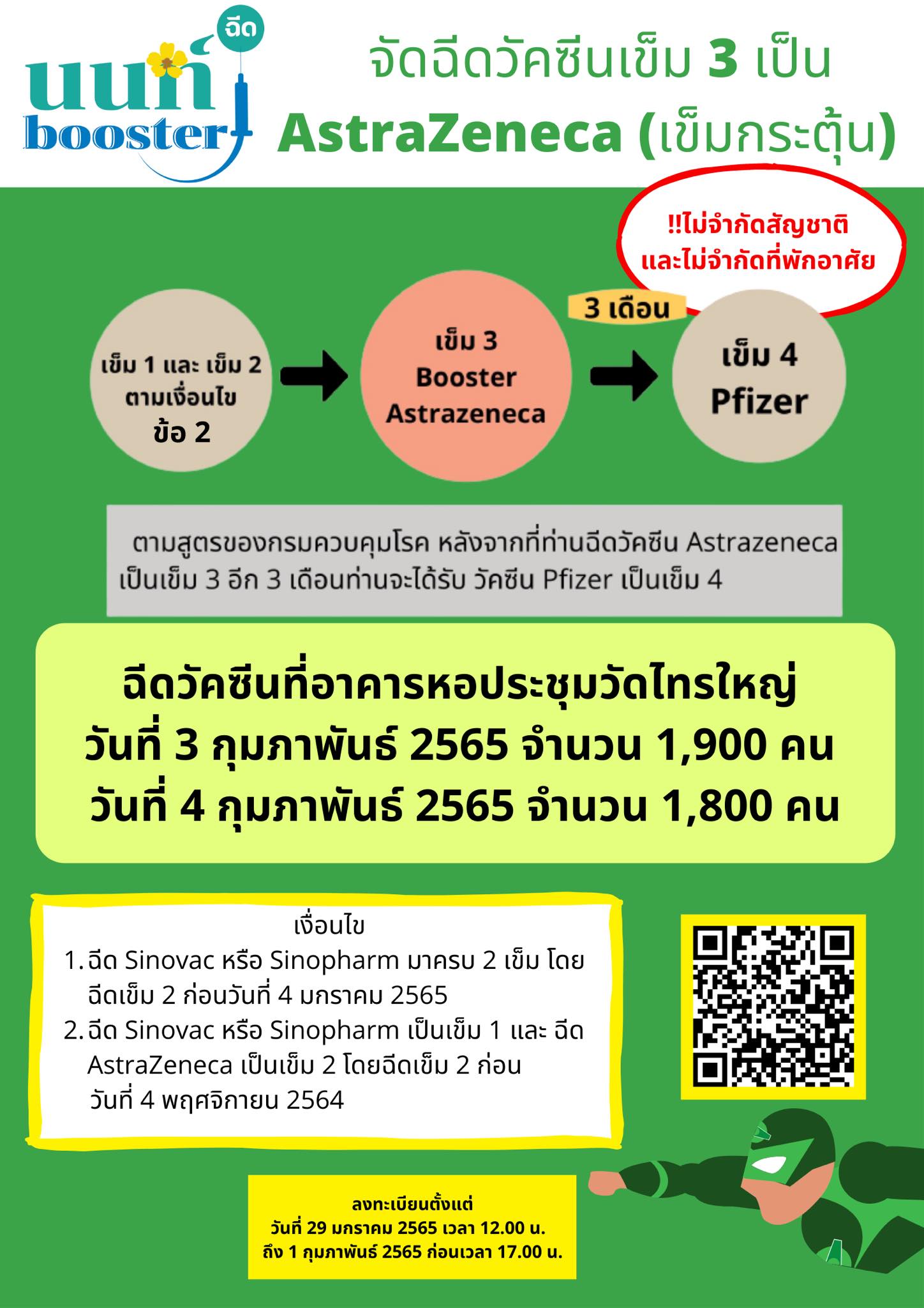 เช็กที่นี่ รวมจุดลงทะเบียนฉีดวัคซีนเข็ม 3 และเข็ม 4 ฟรี มีที่ไหนบ้าง เช็กที่นี่ รวมจุดลงทะเบียนฉีดวัคซีนเข็ม 3 และเข็ม 4 ฟรี มีที่ไหนบ้าง