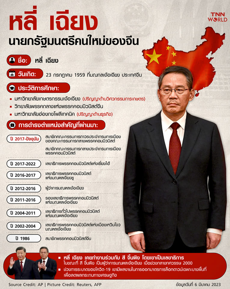 ทำความรู้จัก ‘หลี่ เฉียง’ นายกรัฐมนตรีคนใหม่ของจีน ทำความรู้จัก ‘หลี่ เฉียง’ นายกรัฐมนตรีคนใหม่ของจีน