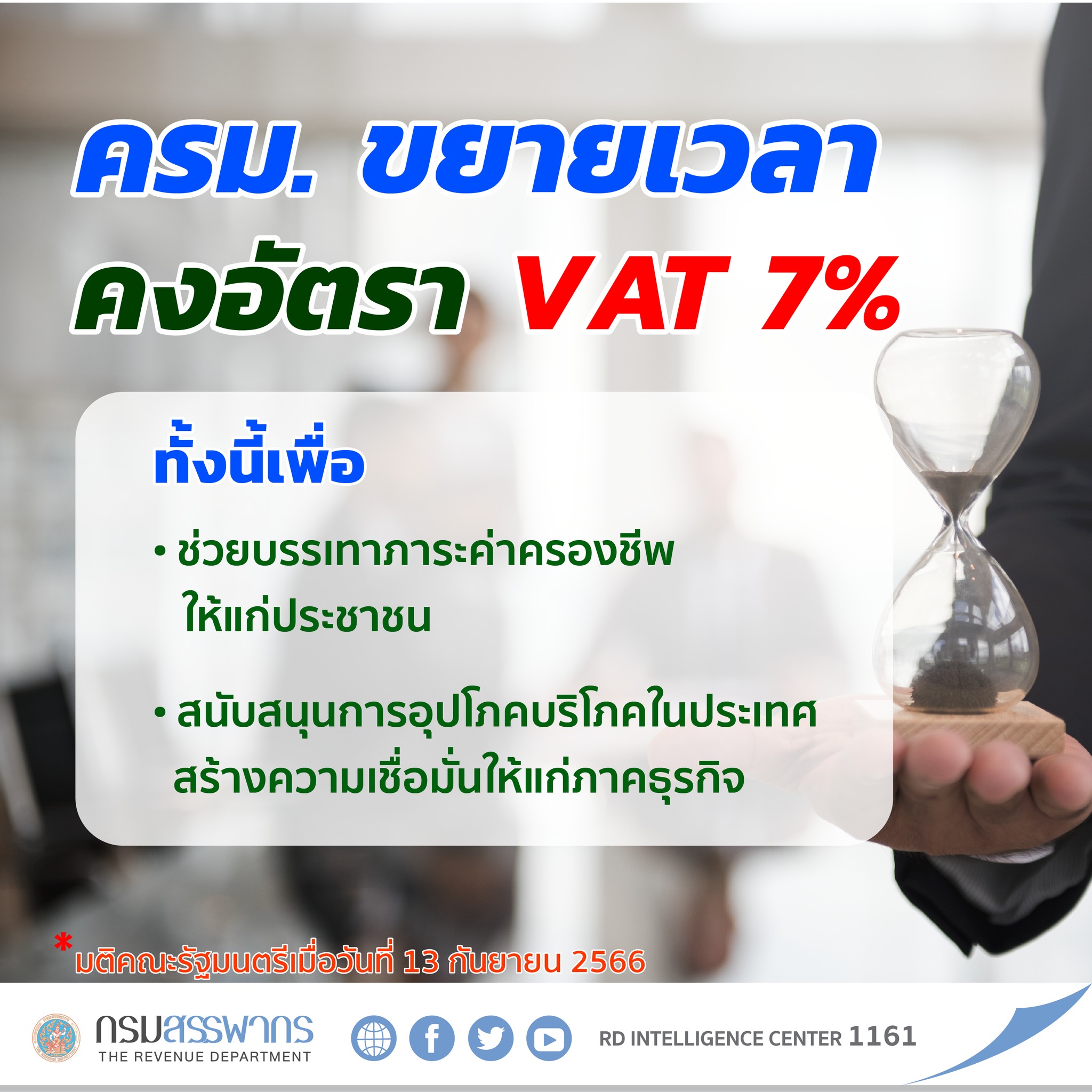 มติครม.ไฟเขียวขยายเวลาลดภาษีมูลค่าเพิ่ม 7% ออกไปอีก 1 ปี มติครม.ไฟเขียวขยายเวลาลดภาษีมูลค่าเพิ่ม 7% ออกไปอีก 1 ปี