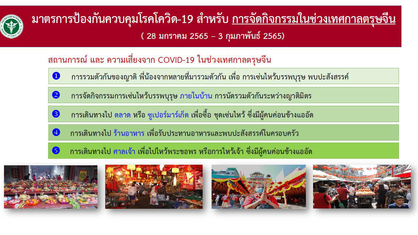ศบค.เปิดมาตรการควบคุมการระบาดโควิด-19 ช่วงเทศกาลตรุษจีน 2565 ศบค.เปิดมาตรการควบคุมการระบาดโควิด-19 ช่วงเทศกาลตรุษจีน 2565