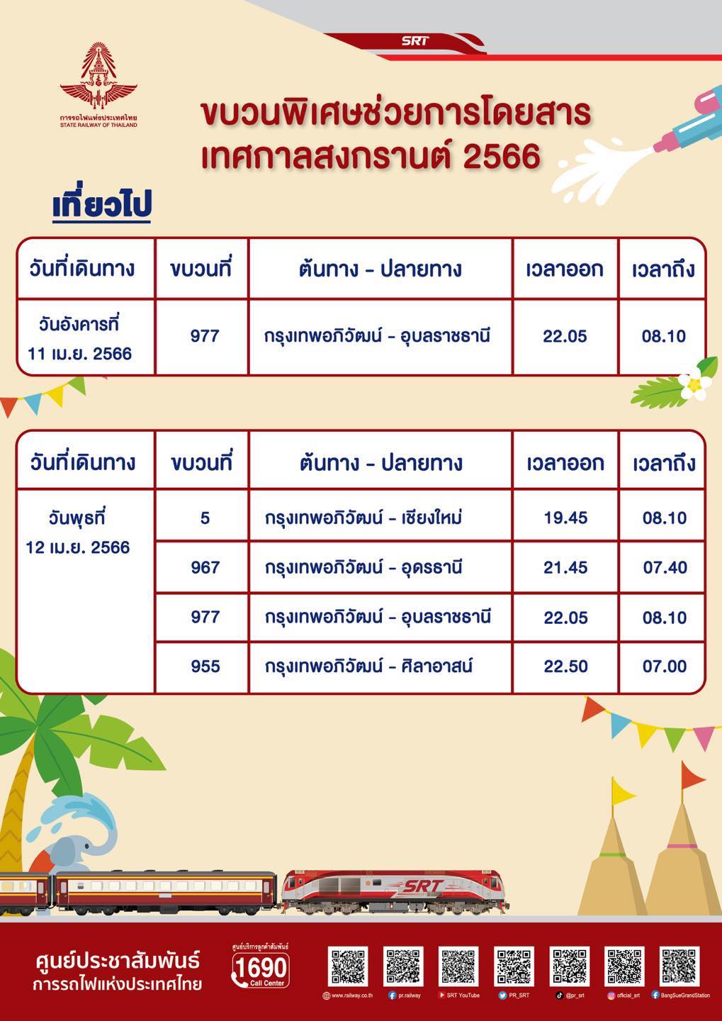 วันสงกรานต์ 2566 รฟท.เพิ่มรถเสริม 10 ขบวนสายเหนือ-อีสาน เช็กเวลาเดินทางที่นี่!