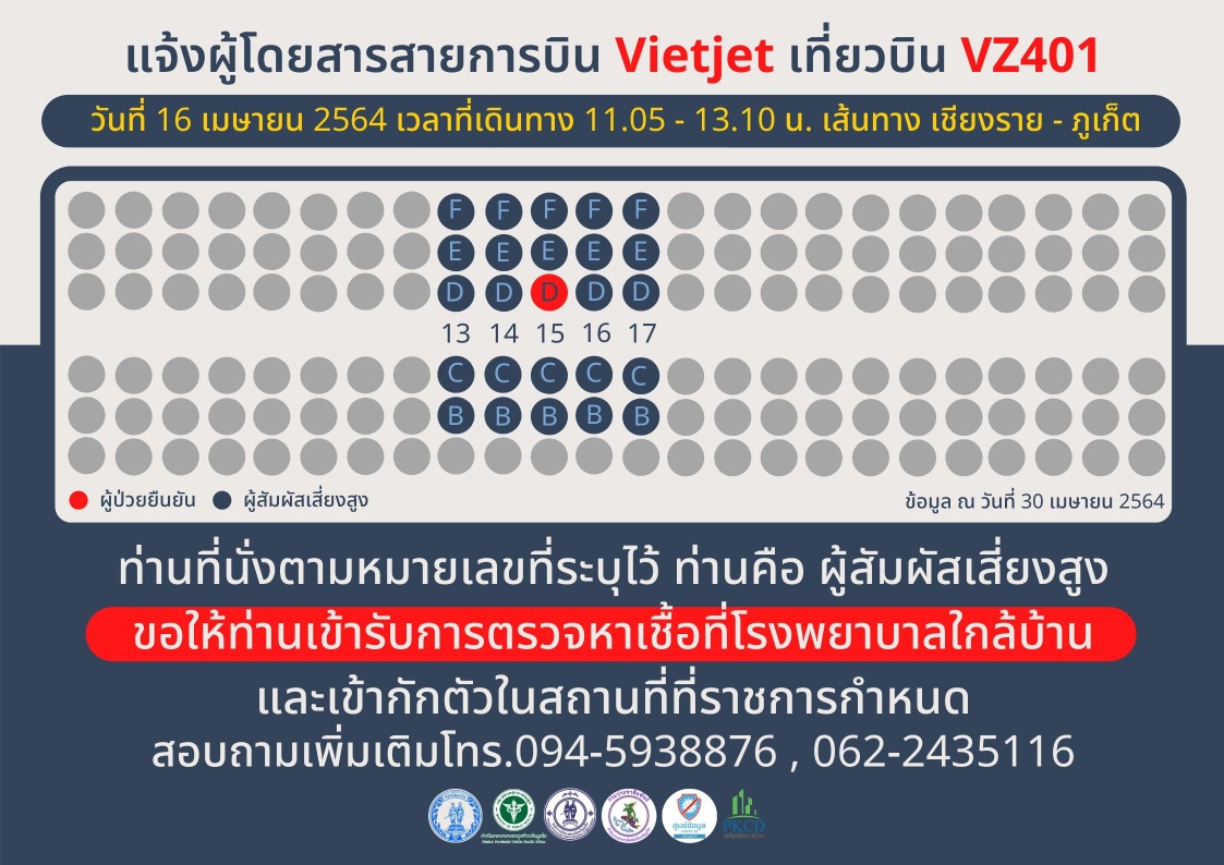 ด่วน! ภูเก็ตประกาศแจ้งผู้โดยสาร 7 เที่ยวบิน เสี่ยงสูงสัมผัสผู้ติดเชื้อโควิด ด่วน! ภูเก็ตประกาศแจ้งผู้โดยสาร 7 เที่ยวบิน เสี่ยงสูงสัมผัสผู้ติดเชื้อโควิด
